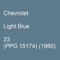 Preview: Chevrolet, Light Blue, 23 (PPG 15174) (1980).